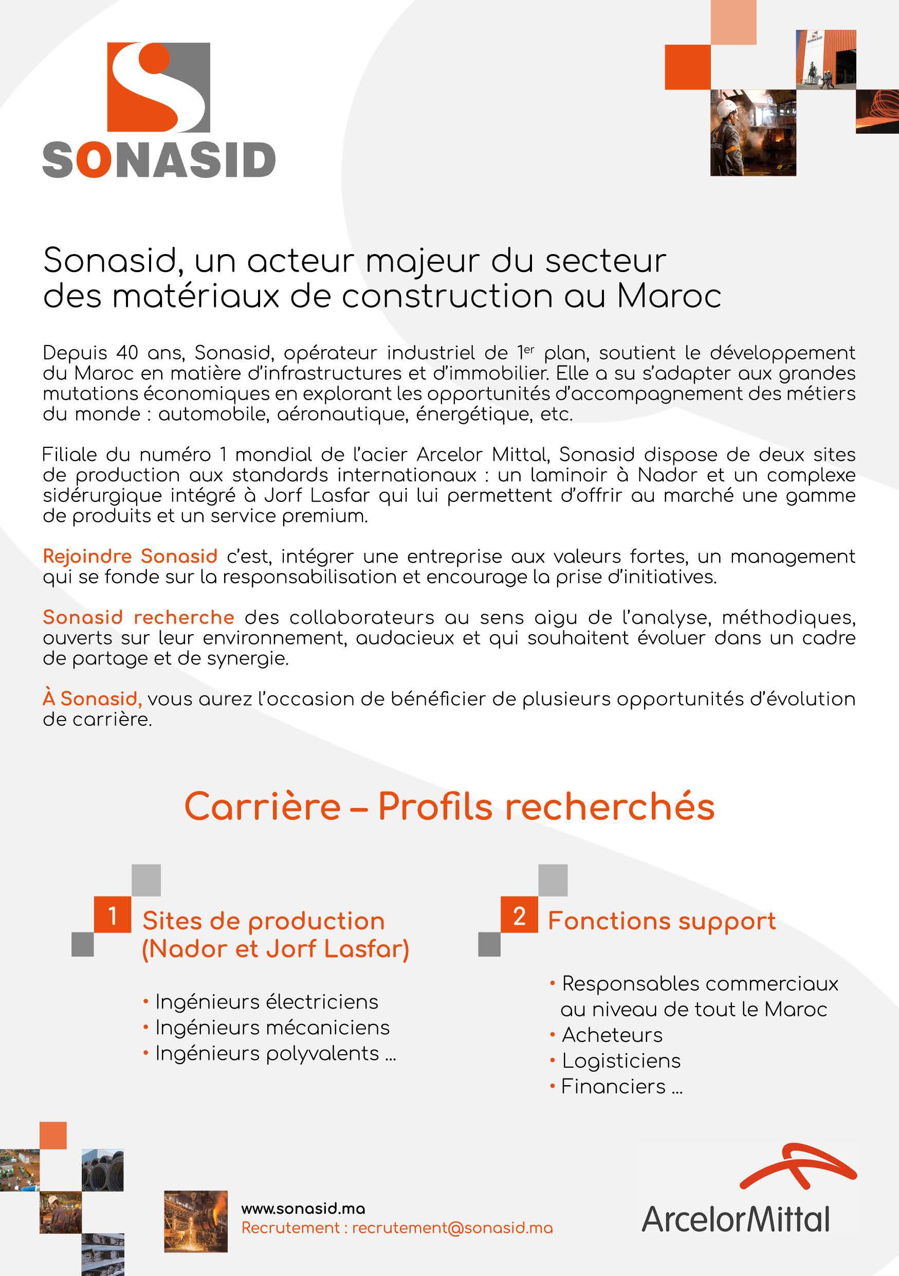 Sonasid recrutement - Dreamjob.ma