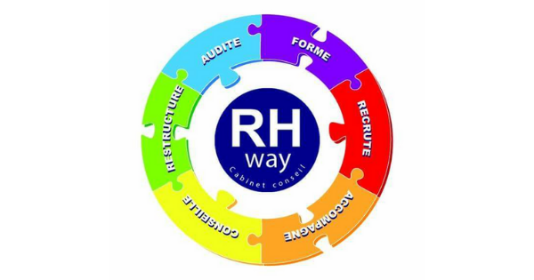 RH Way Emploi Recrutement - Dreamjob.ma