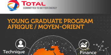 Total Young Graduate Program