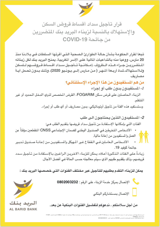 إجراءات تأجيل سداد قروض البنوك كريدي