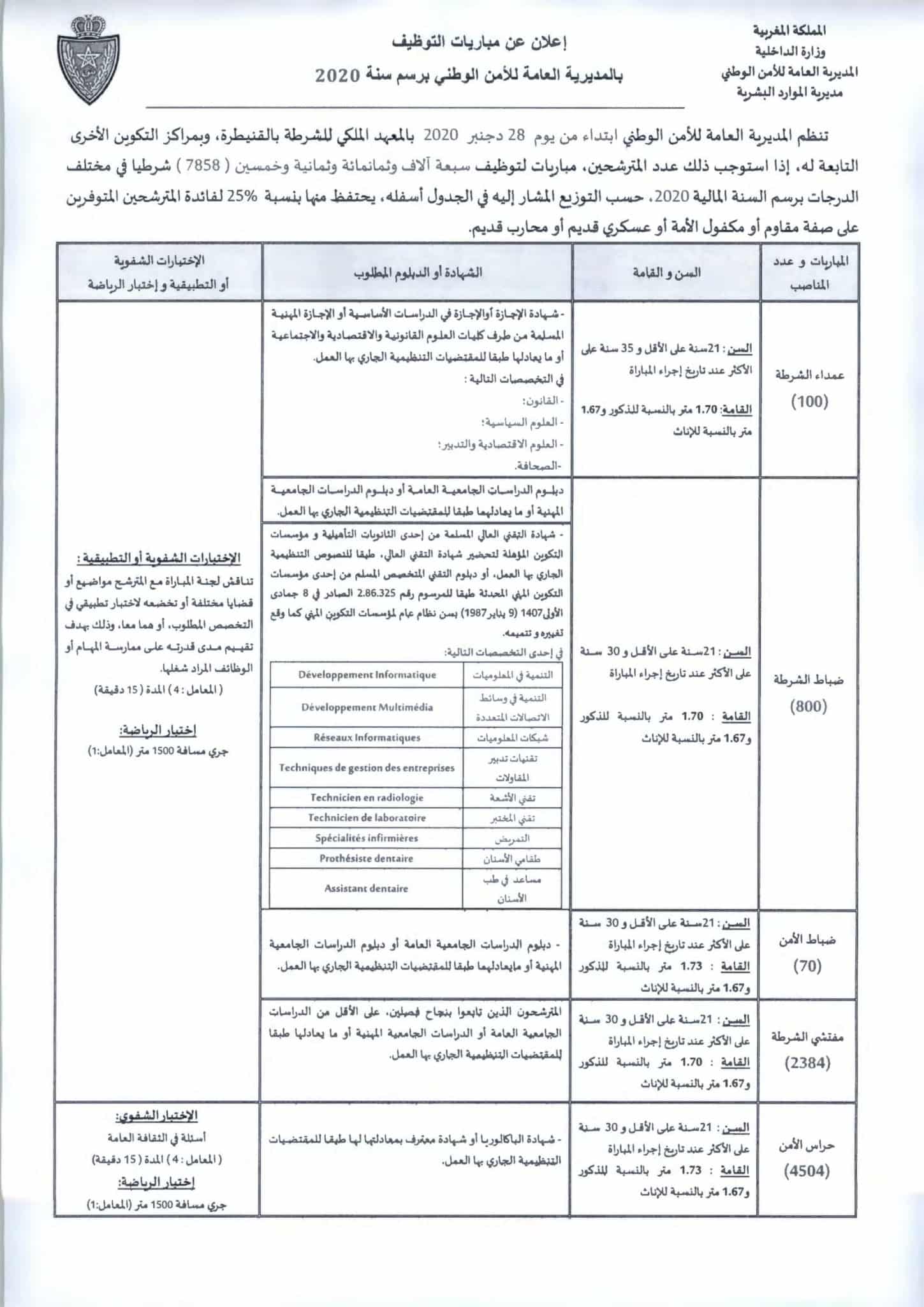 Concours Police DGSN 2020