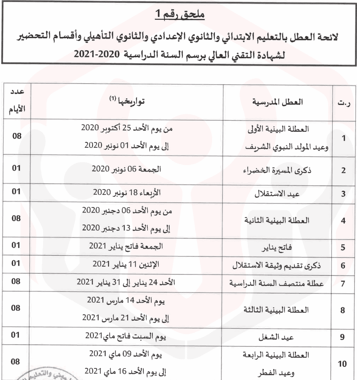 2021-2020 لائحة العطل المدرسية بالمغرب