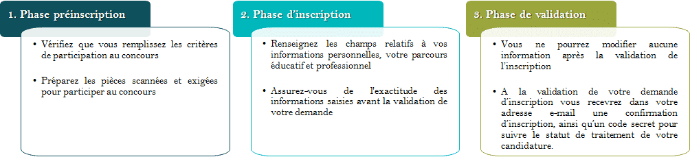 Concours.agriculture.gov.ma