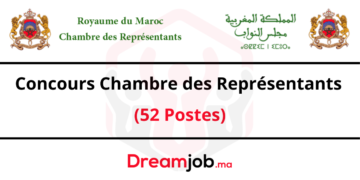 Chambre des Représentants Concours Emploi Recrutement