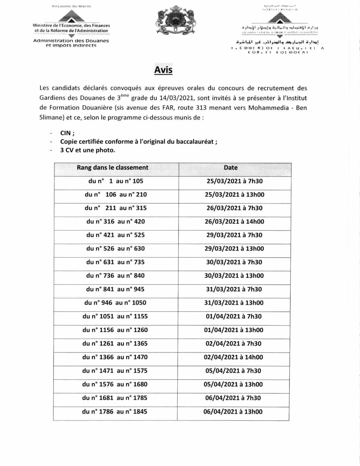 Résultats Définitifs Concours de Recrutement Douanes Maroc 2021 (220