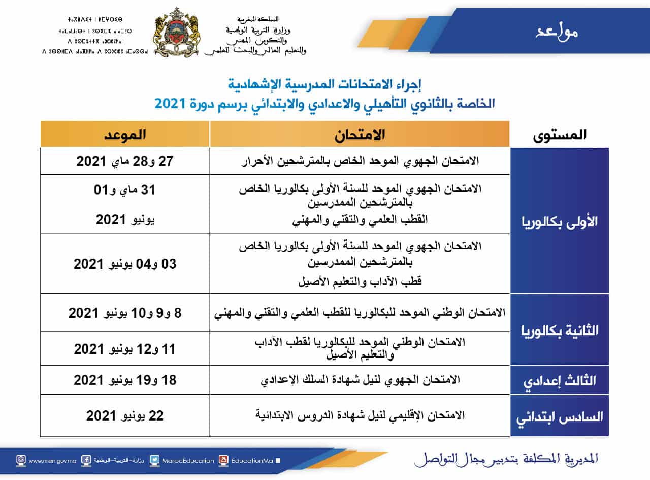 ورد الآن.. بلاغ مواعد إجراء الامتحانات المدرسية الإشهادية 2021 1 ورد الآن.. بلاغ مواعد إجراء الامتحانات المدرسية الإشهادية 2021 تاريخ اجتياز الامتحان الوطني والجهوي 2021