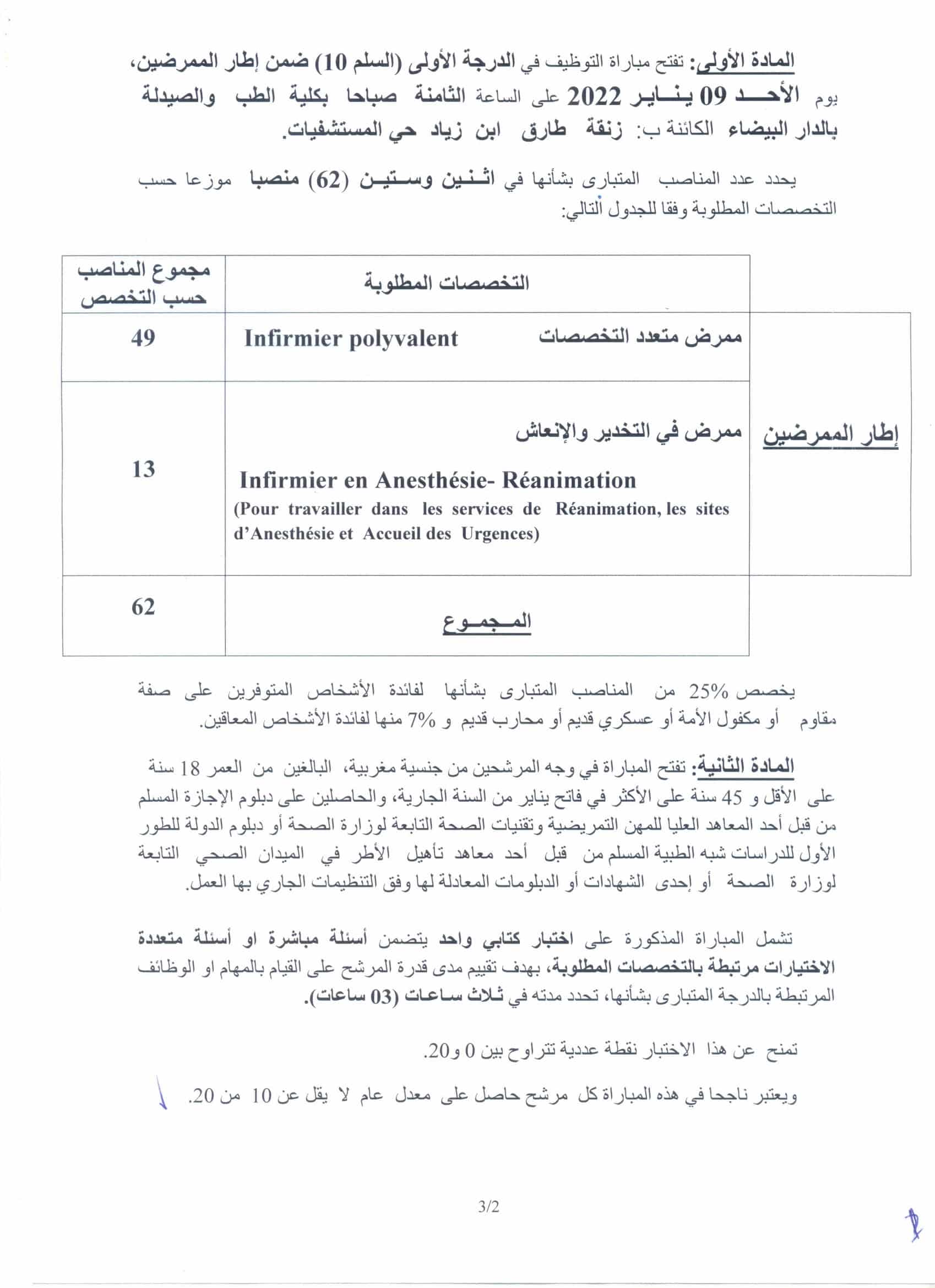 recrinfjanvier2022 2 Liste des Convoqués Concours CHU Ibn Rochd (62 Postes)