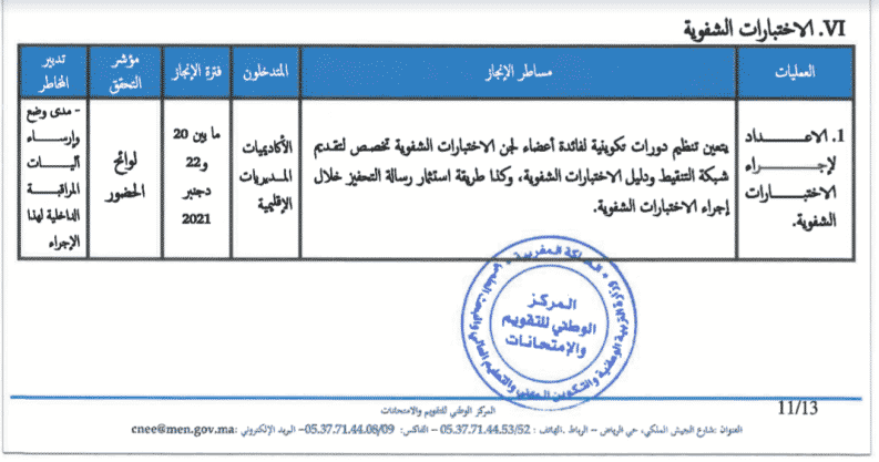 برمجة شفوي مباراة التعليم