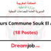 Commune Souk El Arbaa Concours Emploi Recrutement