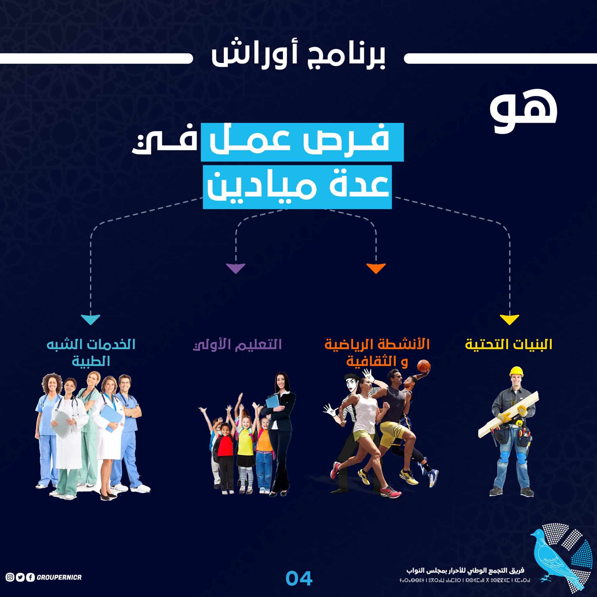 برنامج أوراش 5