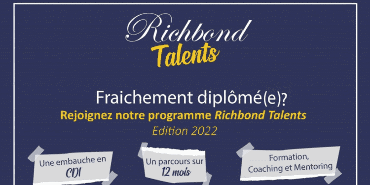 Richbond Talents 2022