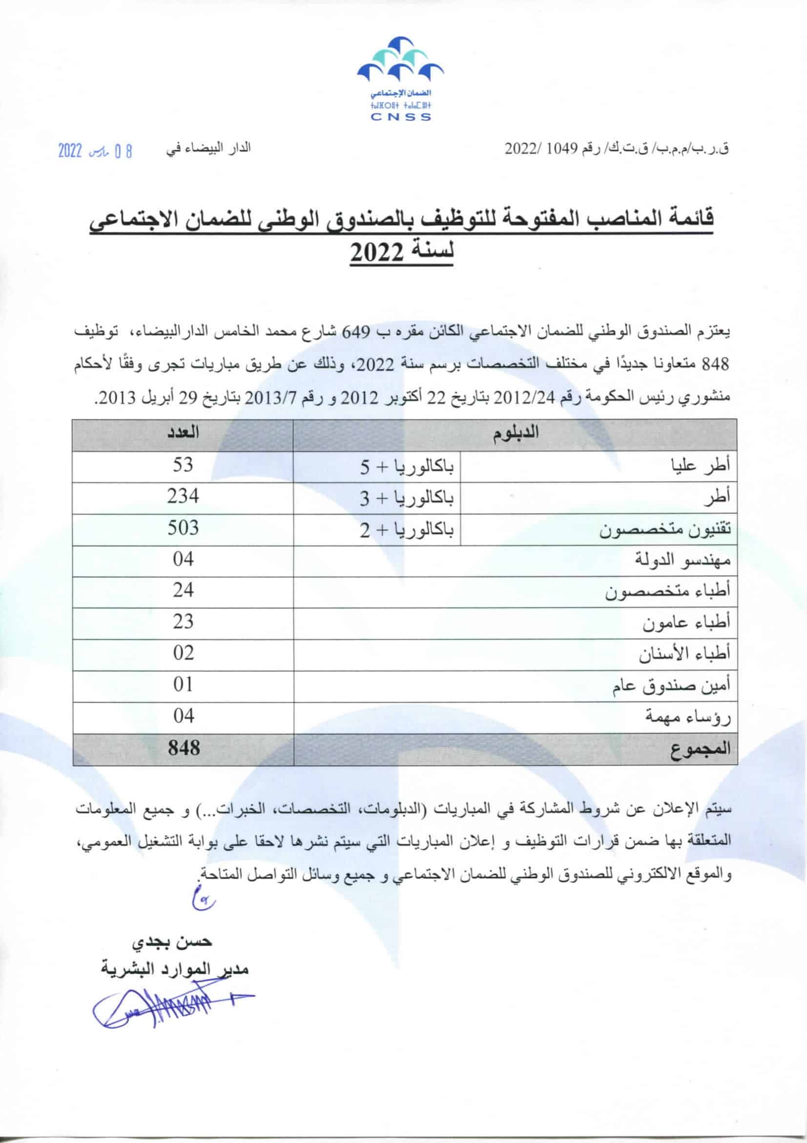 CNSS PostesBudgetaires 2022 1