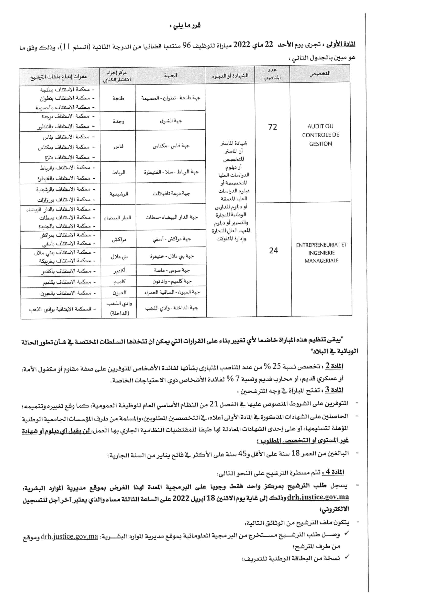 justice CJ22022 2 Liste des Convoqués Concours Ministère de la Justice 2022 (153 Postes)