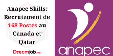 Anapec Skills Recrutement Canada Qatar