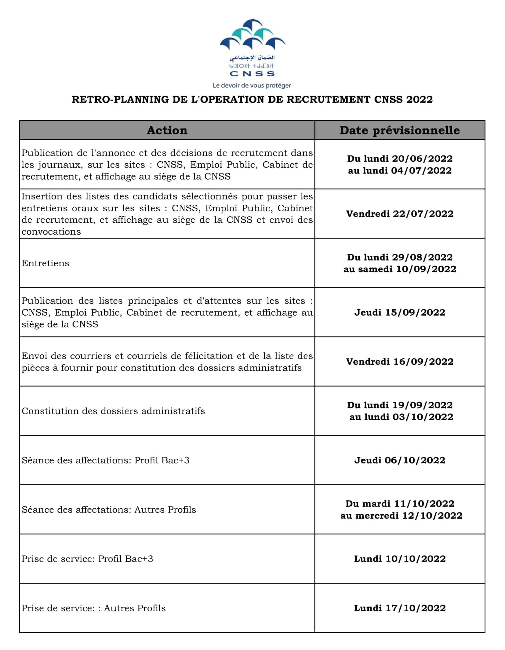 Retroplanning Concours Recrutement CNSS 2022