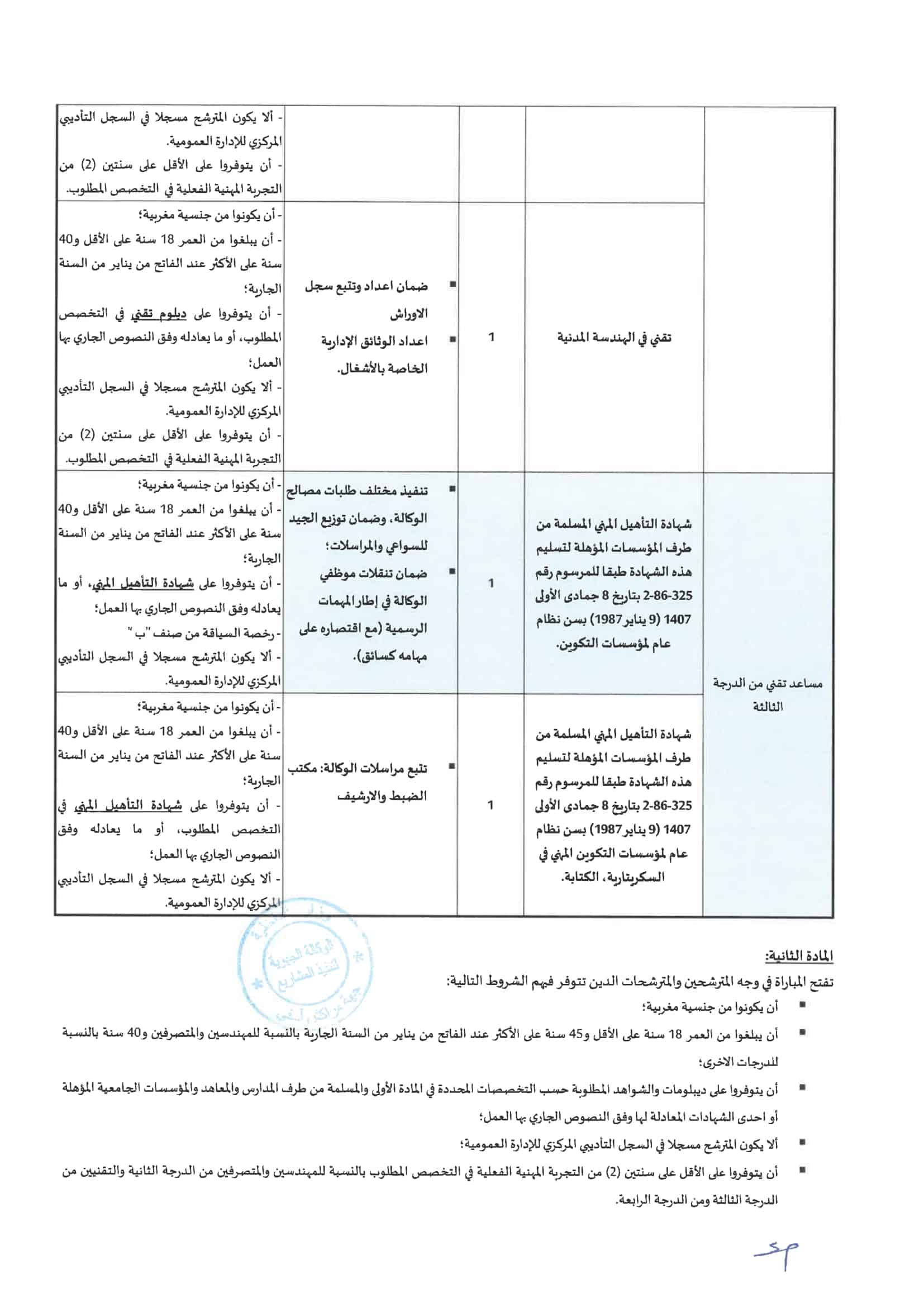 DcisionrecrutementstatutairesAR 1 3 Concours AREP Marrakech Safi 2022 (16 Postes)