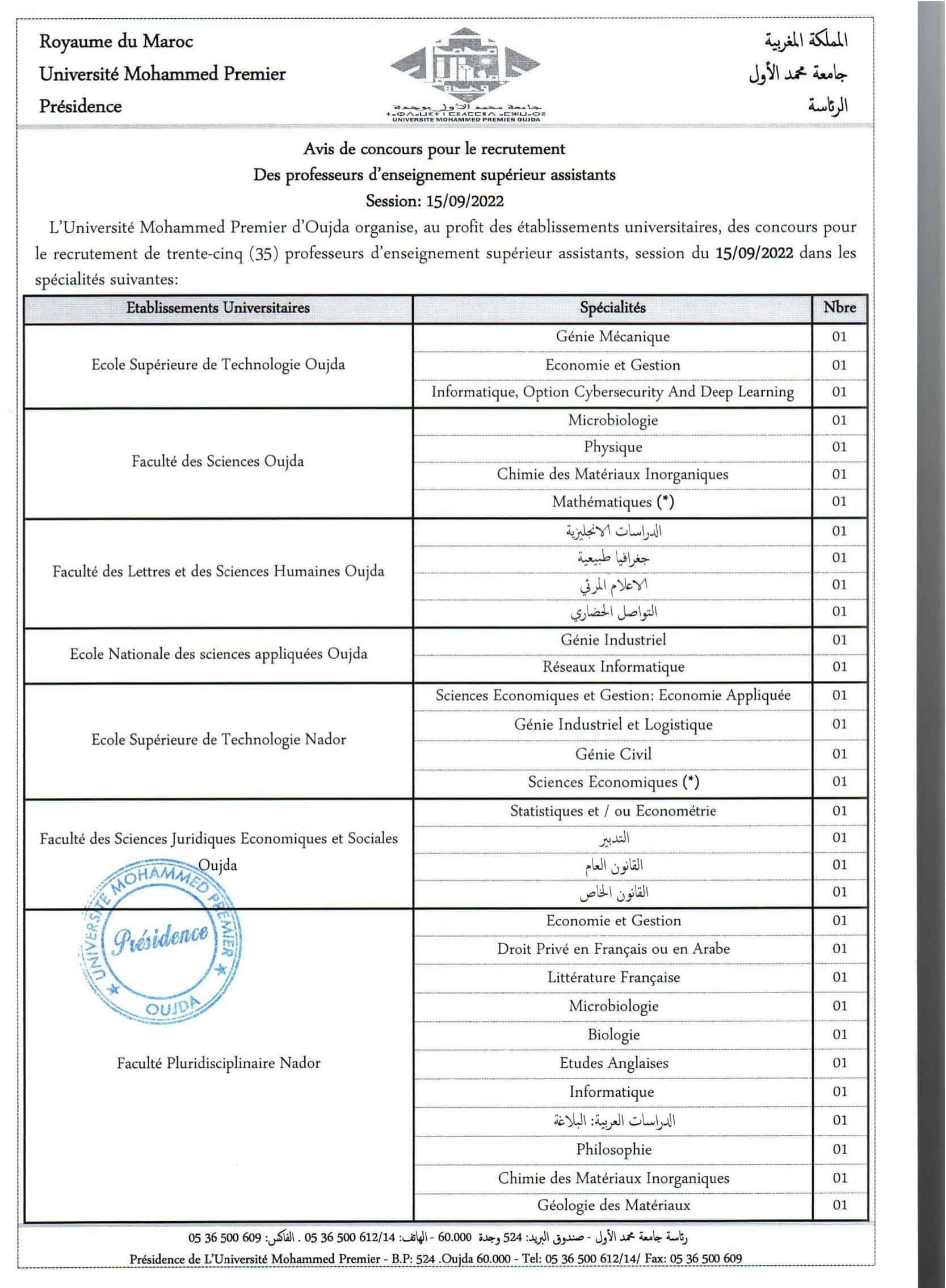 AVISPESA28 3 Concours Université Mohammed Premier Oujda 2022 (48 Postes)