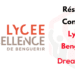 Résultats Concours Lydex Benguérir