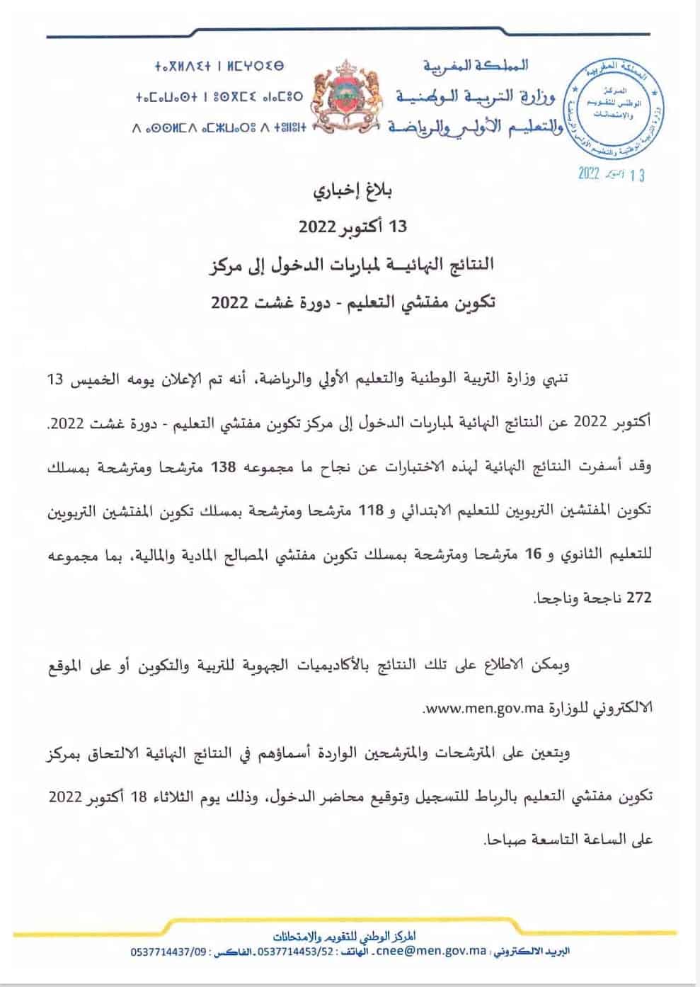 النتائج النهائية لمباراة التفتيش 2022
