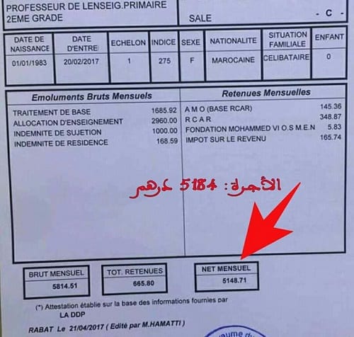 رواتب الأساتذة في المغرب
