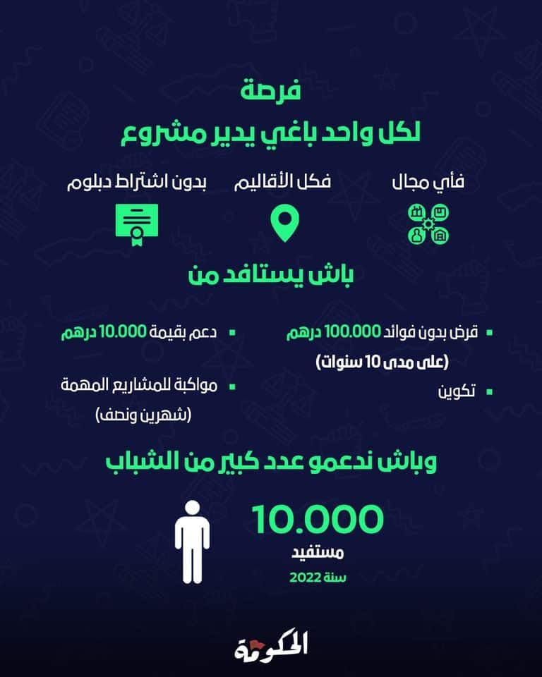 التسجيل في برنامج فرصة 2023 عبر موقع Forsa.ma