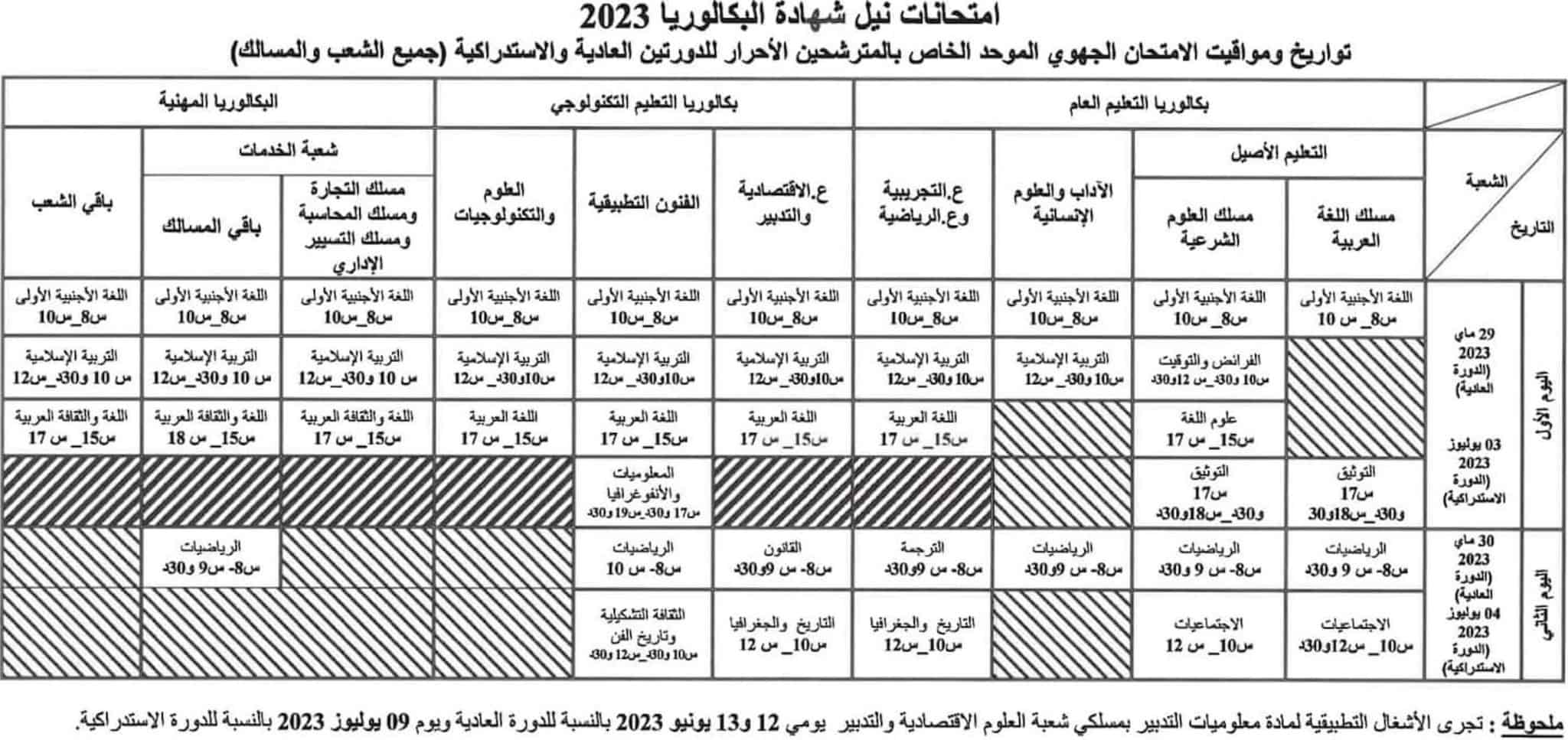 تاريخ اجتياز الامتحان الجهوي الأولى باكالوريا 2023 بالمغرب