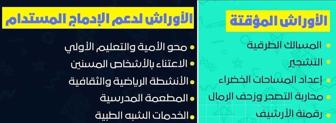 برنامج أوراش