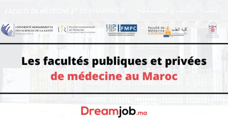 Liste des facultés de médecine, publiques et privées au Maroc