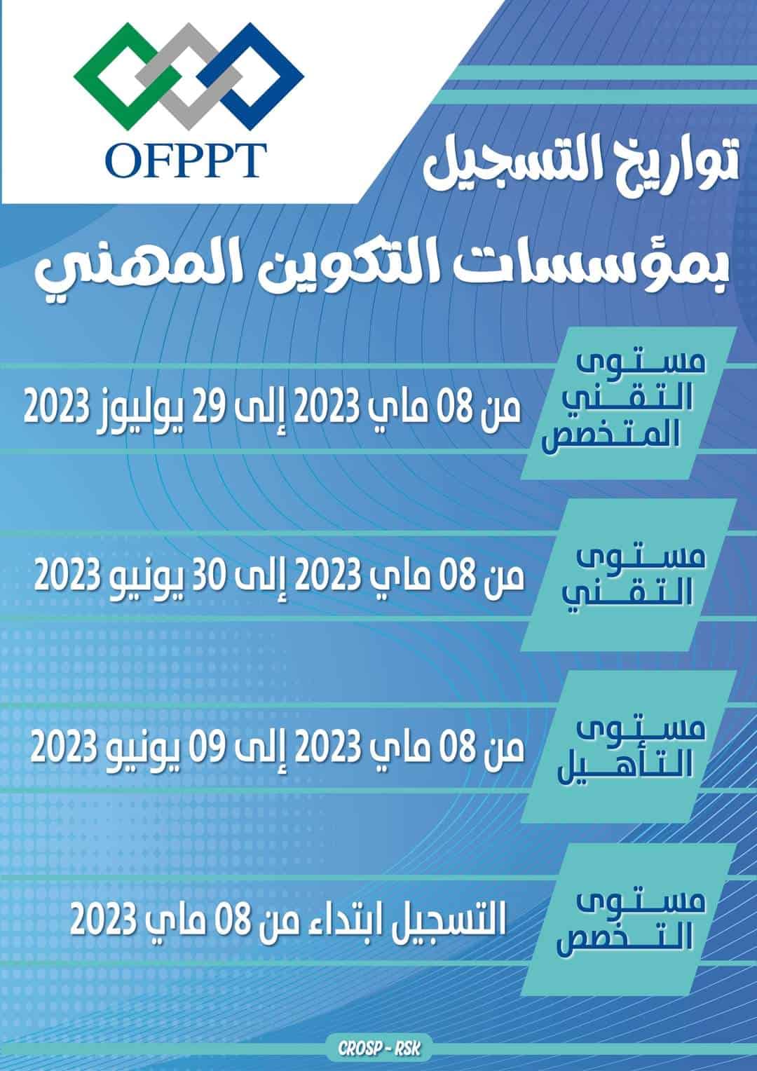 كونكور التكوين المهني 2023/2024 .. عبر موقع takwine.ofppt.ma