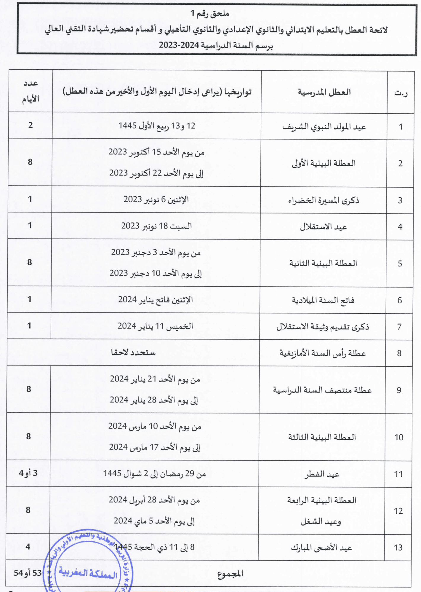 لائحة العطل المدرسية 2024 الجديدة بالمغرب Bghit nekhdem