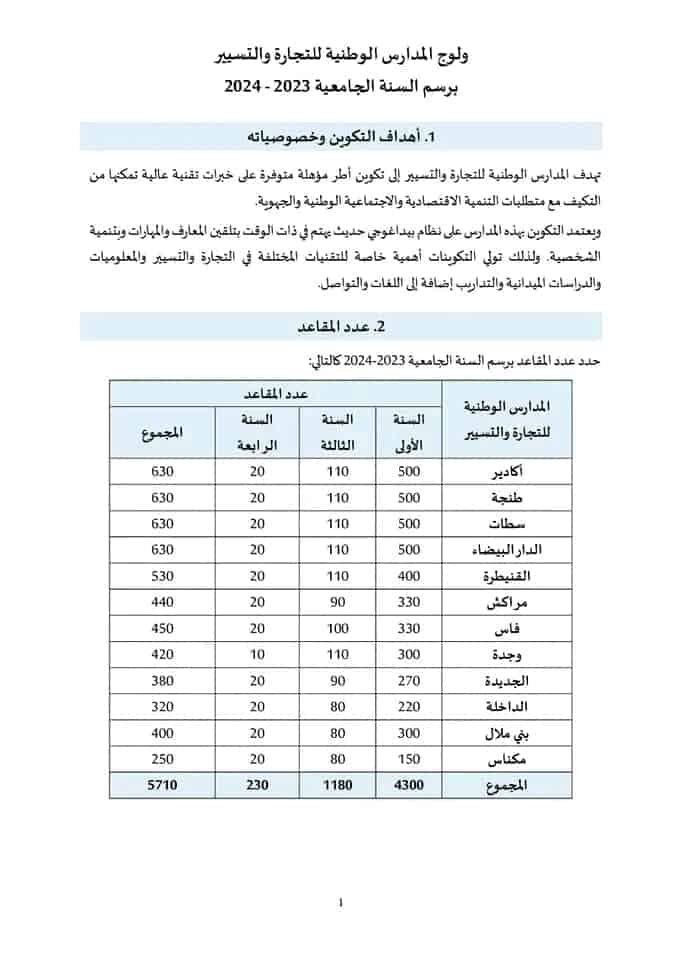 Inscription Concours ENCG TAFEM 2023 2024 1 Inscription Concours ENCG TAFEM 2023 2024 1