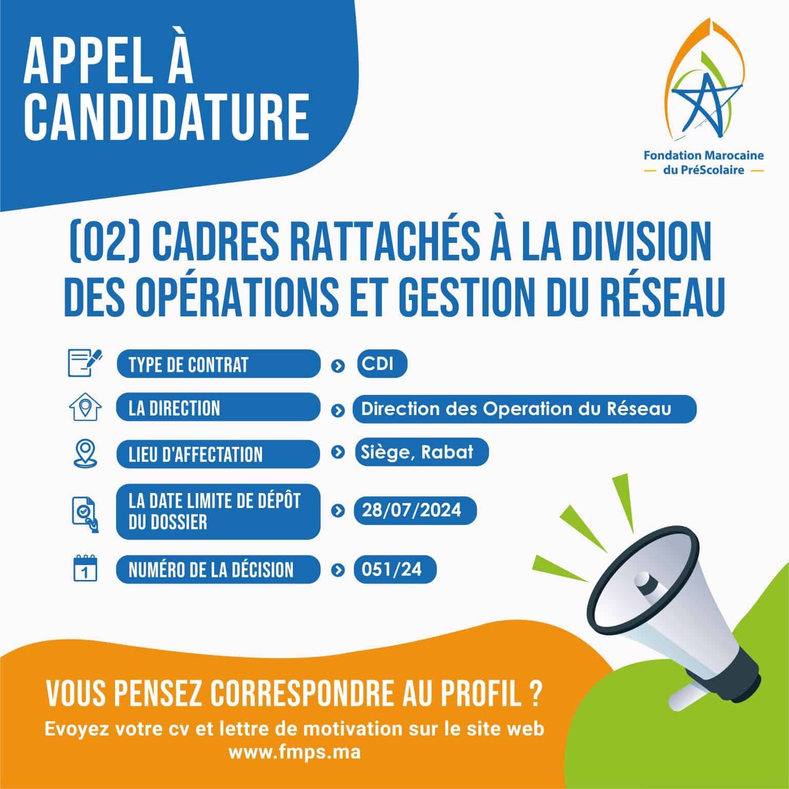 Fondation Marocaine du Préscolaire Recrute des Cadres