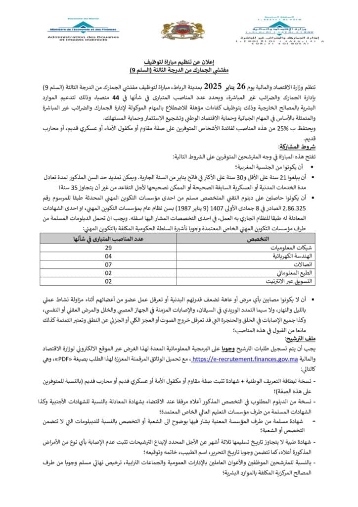 Concours de Recrutement Douanes Maroc 2025 (64 Postes) Dreamjob.ma