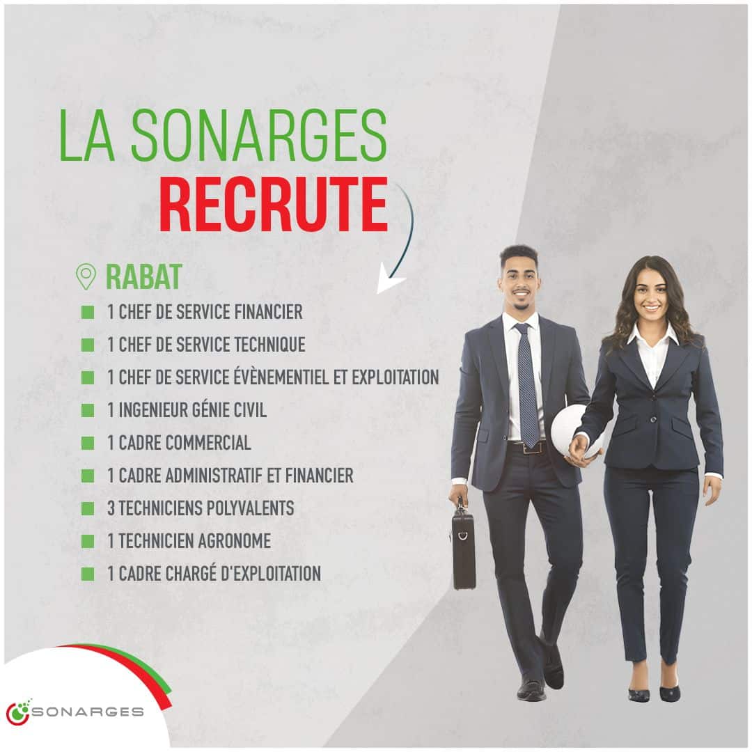 SONARGES recrute 27 postes à Tanger et Rabat: Postulez avant le 5 février 2025