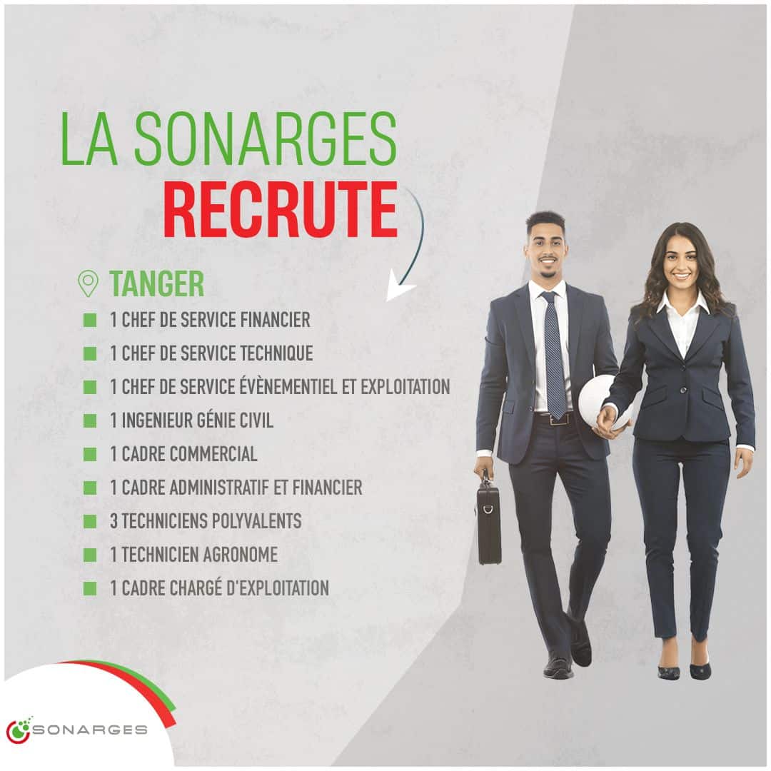 SONARGES recrute 27 postes à Tanger et Rabat: Postulez avant le 5 février 2025