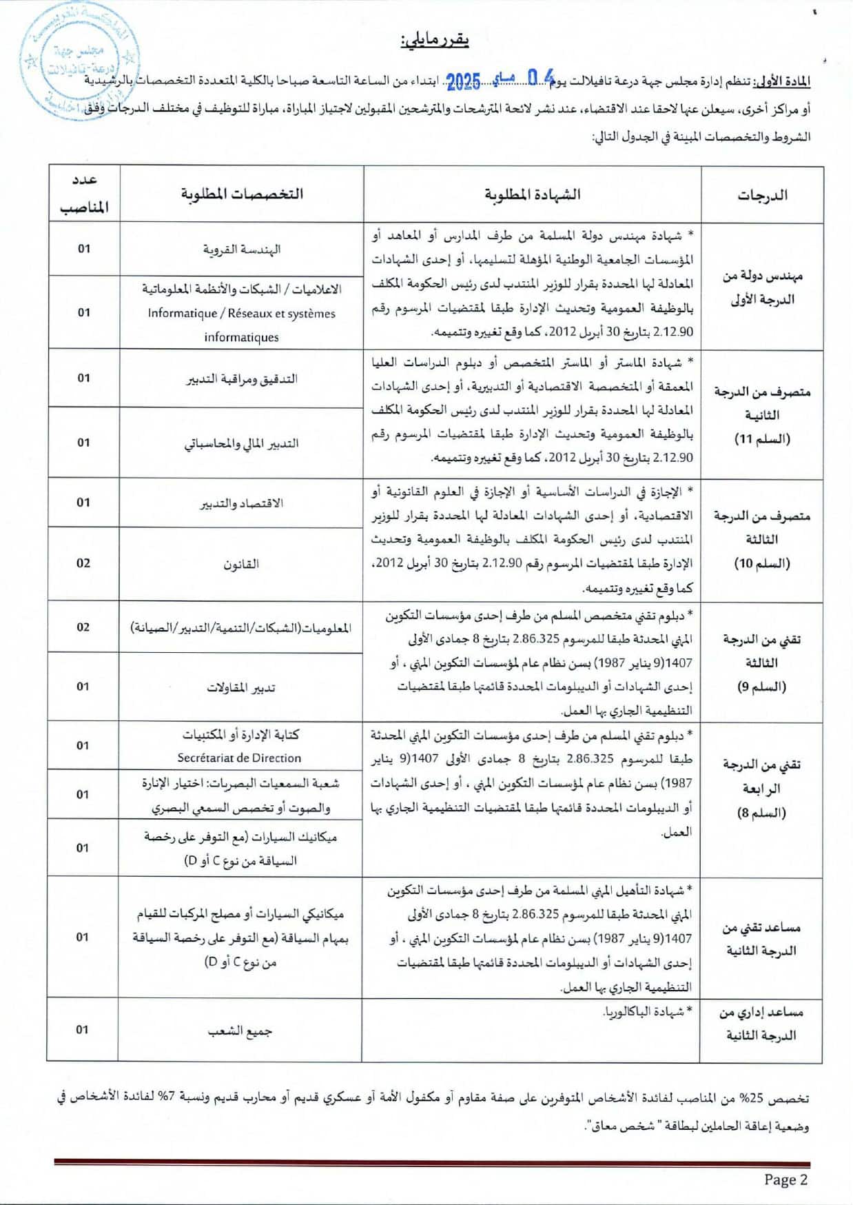 قرار فتح المباراة page 0002 Concours Conseil Régional Drâa-Tafilalet 2025 (15 Postes)